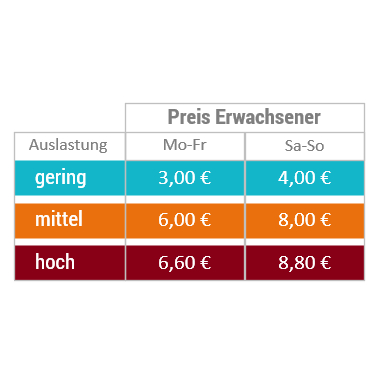 2 Stunden Bad Tarif -  Reservierung für Erwachsene Gallery 19